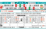 东方拆局(歐霸盃)