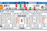 东方拆局(自由盃)