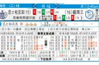 东方拆局(亞冠盃)