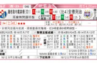 东方拆局(德甲)