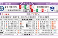 东方拆局(英總盃)