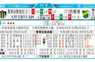 东方拆局(阿甲)