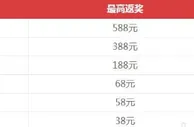 吉祥坊 体育保险 1175期 世界杯亚洲区预选赛：越南 VS 印尼