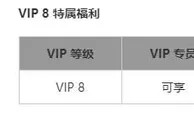 同乐城 卧虎藏龙 您是龙也是虎 更是小同要找的VIP8