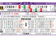 东方拆局(智甲)