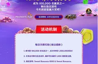 12BET 每日天降红包 品尝胜利的甜蜜