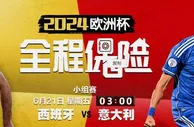 吉祥坊，欧洲杯小组赛： 西班牙 VS 意大利