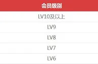 吉祥坊 【欧洲杯】全程保险 欧洲杯小组赛：比利时 VS 罗马尼亚