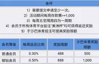 乐天堂【体育】 迎夏六月 狂欢美洲杯