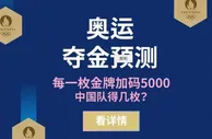 预测中国队金牌数，大奖等你来拿