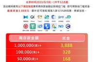 E世博 指定钱包周存款 最高周领3,888元
