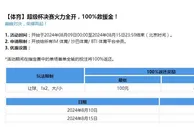 乐天堂 超级杯决赛火力全开，100%救援金！