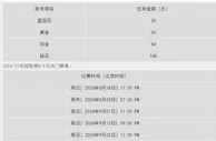 优德2024/25英超联赛, 加入我们即刻锁定赛程奖金