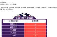 E世博 五大联赛神预测 豪门对决过足瘾