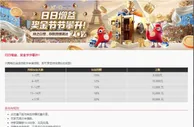 易仔 只需每日连续存款并申请领取，即可享受持续增长的奖励