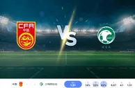 中国 vs 沙特阿拉伯的预测和投注技巧