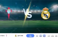 2024 年 10 月 19 日塞尔塔维戈 vs 皇家马德里预测和投注技巧