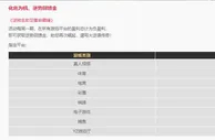 易仔 负盈利， 即可获取逆势回馈金，助您再次崛起，谱写大逆袭传奇