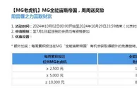 乐天堂【MGLHJ】MG全能宙斯帝国，周周送奖励