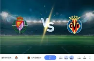 2024 年 10 月 26 日巴利亚多利德 vs 比利亚雷亚尔预测和投注技巧