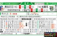 东方拆局(意甲)
