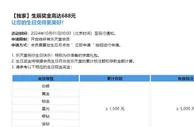 乐天堂 生辰奖金高达688元 让您的生日变得更美好