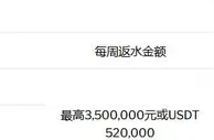 188金宝博真人HG返水，多种游戏，高额赔率，TOUZHU越多，返水领取越多