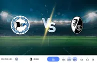 2024 年 12 月 3 日阿米尼亚 vs 弗莱堡预测和投注技巧