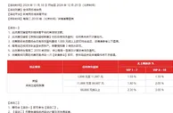 同乐城 英超赛事 3%返还加码送出10万同乐币