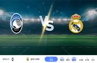 2024 年 12 月 10 日亚特兰大 vs 皇家马德里预测和投注技巧