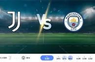 2024年12月11日尤文图斯 vs 曼城预测和投注技巧