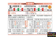 东方拆局(蘇超)