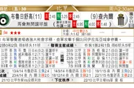 东方拆局(英超)
