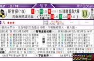 东方拆局(智甲)