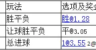 周日040：法国进八强不难爱尔兰难抗衡