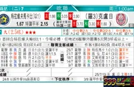 东方拆局(歐冠盃)