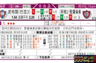 东方拆局(自由盃)