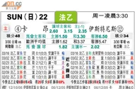 [太阳报章]太陽拆局东太拆局(法乙)