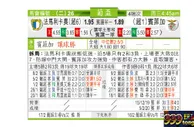 东方拆局(葡盃)
