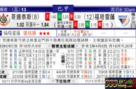 东方拆局(巴甲)