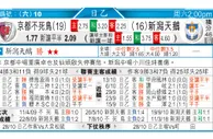 东方拆局(日乙)