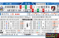 东方拆局(英超)