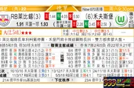 东方拆局(德甲)