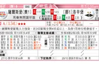 东方拆局(荷甲)