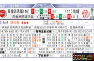东方拆局(法乙)