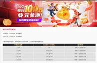 易仔 存款金额达标，多种回馈方式任您选择，让您的财富增值更灵活