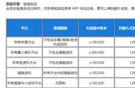 乐天堂 钻石会员 至尊任务挑战赛 周周赢奖金