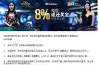 平博所有娱乐场每周8% 输额返还