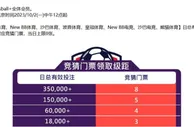 E世博 五大联赛神预测 豪门对决过足瘾