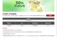 12BET GPI 彩票—30%欢迎红利